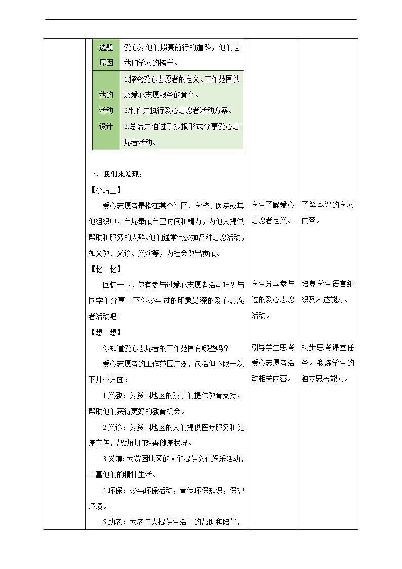 第四课 我做爱心志愿者第2页