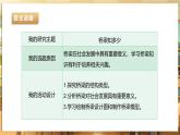 内蒙古版四下综合实践   第三单元 主题活动四《自主选题：桥梁知多少》课件+教案+素材