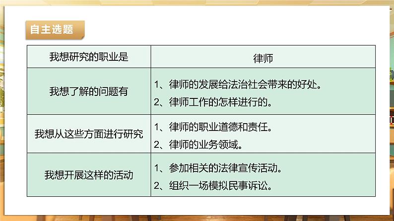 第四课  律师工作我知道第4页