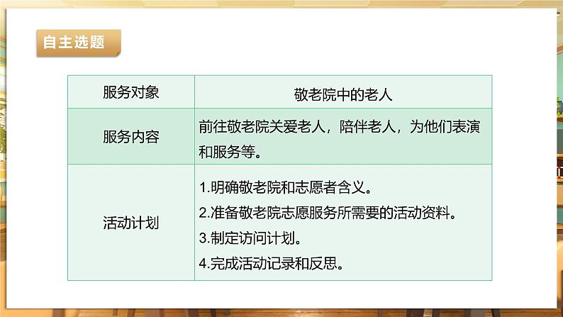 【核心素养目标】内蒙古版《综合实践活动》三下 第二单元 主题活动四《真心暖意敬老情》课件第4页