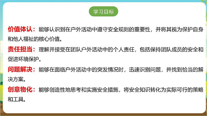 沪科·黔科版综合实践四年级下册 户外活动安全记心中 第二课《外出游玩讲安全》课件第2页