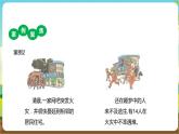 沪科·黔科版综合实践四年级下册  远离火灾 第一课《危险的火》课件+教案+素材