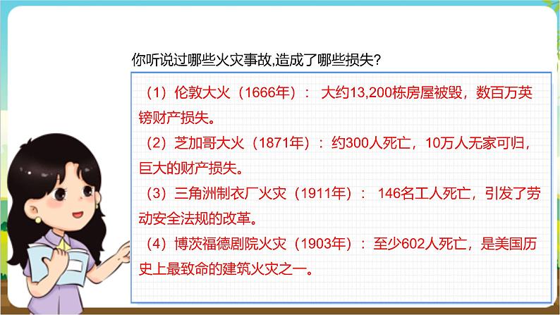 沪科·黔科版综合实践四年级下册  远离火灾 第一课《危险的火》课件第6页