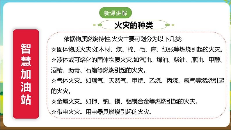 沪科·黔科版综合实践四年级下册  远离火灾 第一课《危险的火》课件第7页