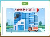 沪科·黔科版综合实践四年级下册  远离火灾 第二课《不让火神光临》课件+教案+素材