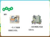 沪科·黔科版综合实践四年级下册  远离火灾 第二课《不让火神光临》课件+教案+素材