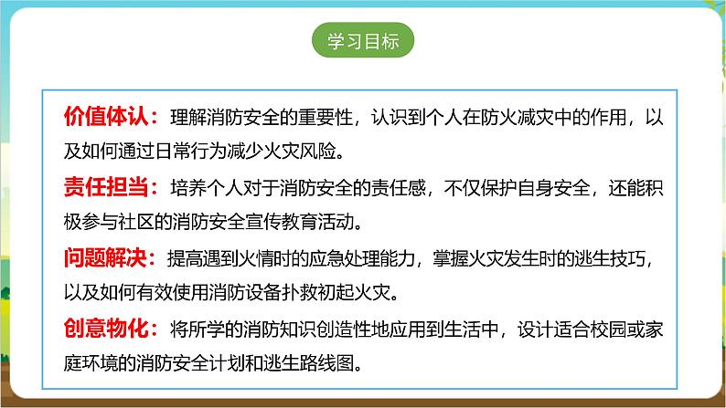 沪科·黔科版综合实践四年级下册  远离火灾 第三课《当火灾发生时》课件第2页