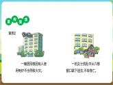 沪科·黔科版综合实践四年级下册  远离火灾 第三课《当火灾发生时》课件+教案+素材