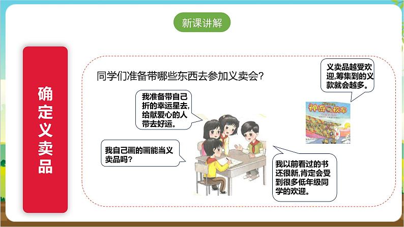 沪科·黔科版综合实践四年级下册  小商品 大学问 活动三《爱心义卖会》课件第5页