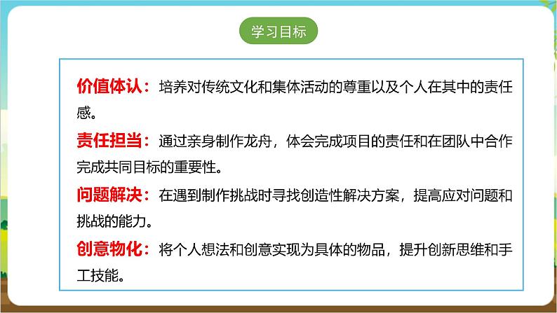 沪科·黔科版综合实践四年级下册  五月初五话端午 活动一《巧手做龙舟》课件第2页