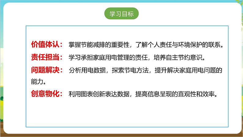 沪科·黔科版综合实践四年级下册  节电小专家 活动一《家庭用电情况调查》课件第2页