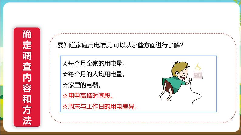 沪科·黔科版综合实践四年级下册  节电小专家 活动一《家庭用电情况调查》课件第6页