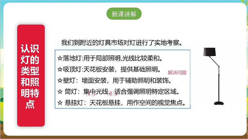 沪科·黔科版综合实践四年级下册  节电小专家 活动三《设计配灯方案》课件第5页