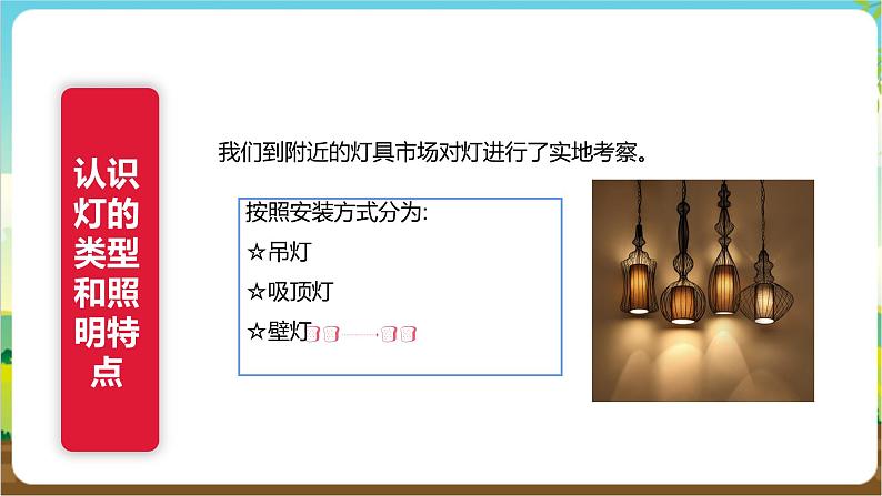 沪科·黔科版综合实践四年级下册  节电小专家 活动三《设计配灯方案》课件第7页