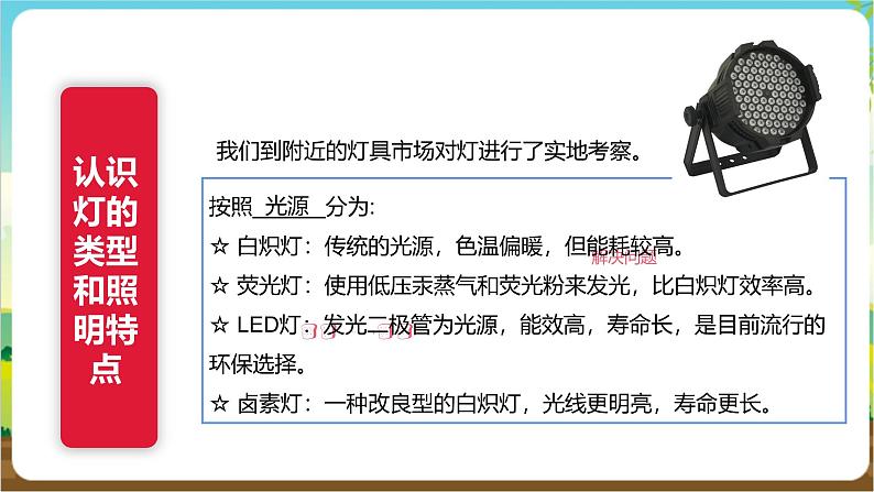 沪科·黔科版综合实践四年级下册  节电小专家 活动三《设计配灯方案》课件第8页