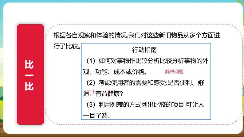 沪科·黔科版综合实践四年级下册  生活变变变 活动二《新旧物品比一比》课件第8页