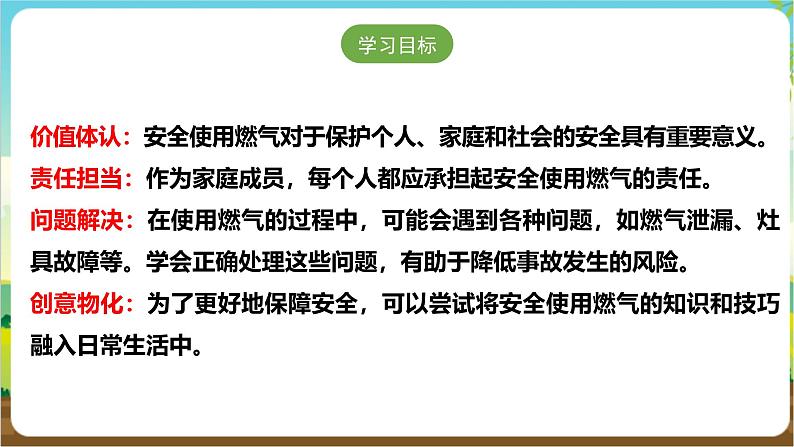 沪科·黔科版综合实践三年级下册  居家生活讲安全 第二课《安全使用燃气》课件第2页