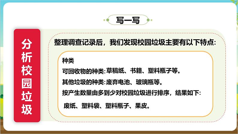 沪科·黔科版综合实践三年级下册  警惕意外伤害 活动三《避免烫伤》课件第7页