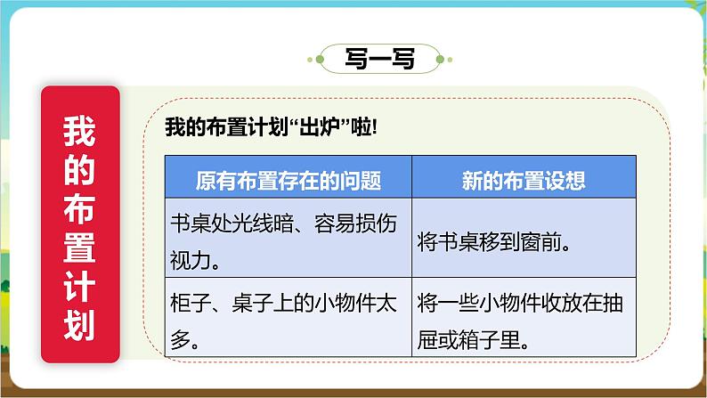 沪科·黔科版综合实践三年级下册  我爱我家 活动二《布置我们的家》课件第8页