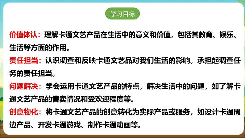 沪科·黔科版综合实践三年级下册  欢乐卡通地带 活动三《卡通产品哆来咪》课件第2页