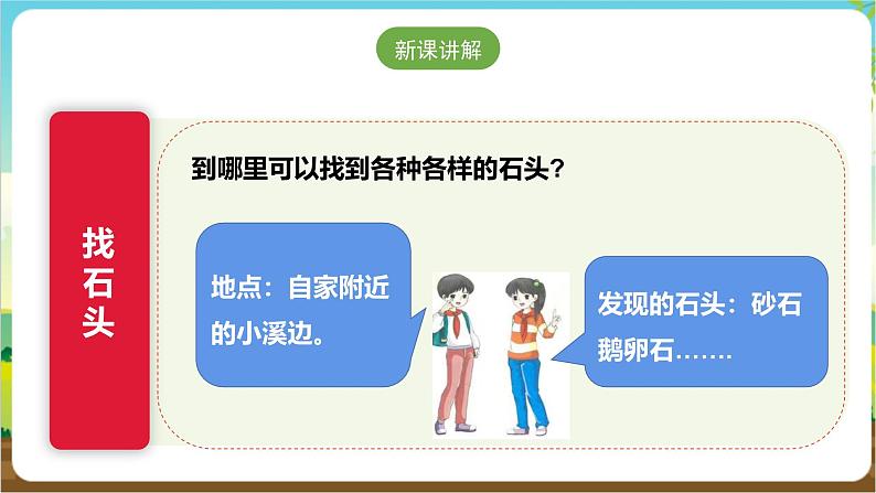 沪科·黔科版综合实践三年级下册  漫游石头王国 活动一《玩石头》课件第7页