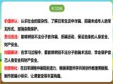 沪科·黔科版综合实践五年级下册  防骗小达人 活动一《揭穿骗术》课件+教案+素材