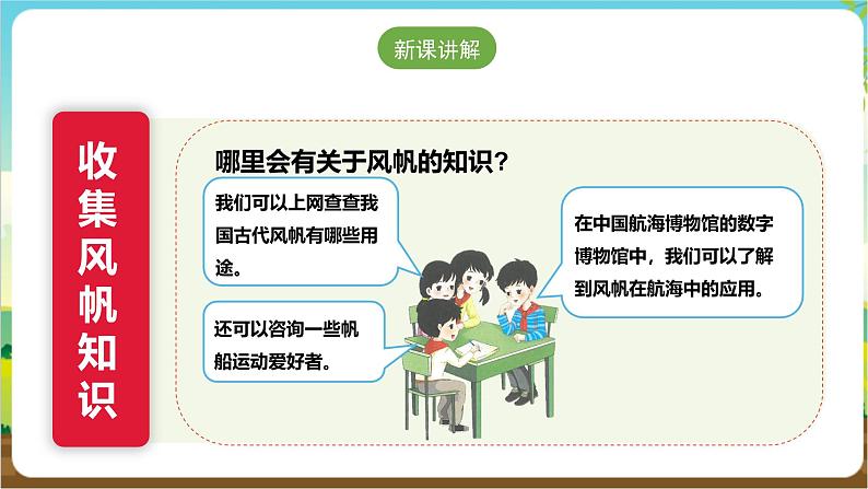 沪科·黔科版综合实践五年级下册 利用身边的风 活动二《神奇的风帆》课件第5页