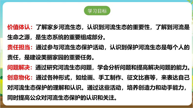 沪科·黔科版综合实践五年级下册 保护家乡的环境 活动一《家乡河流生态探察》课件第2页