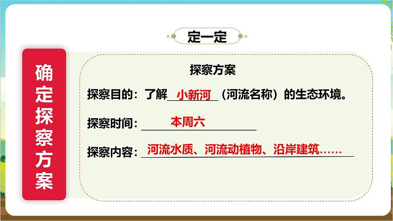 沪科·黔科版综合实践五年级下册 保护家乡的环境 活动一《家乡河流生态探察》课件第6页