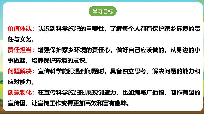 沪科·黔科版综合实践五年级下册 保护家乡的环境 活动二《宣传科学施肥》课件第2页