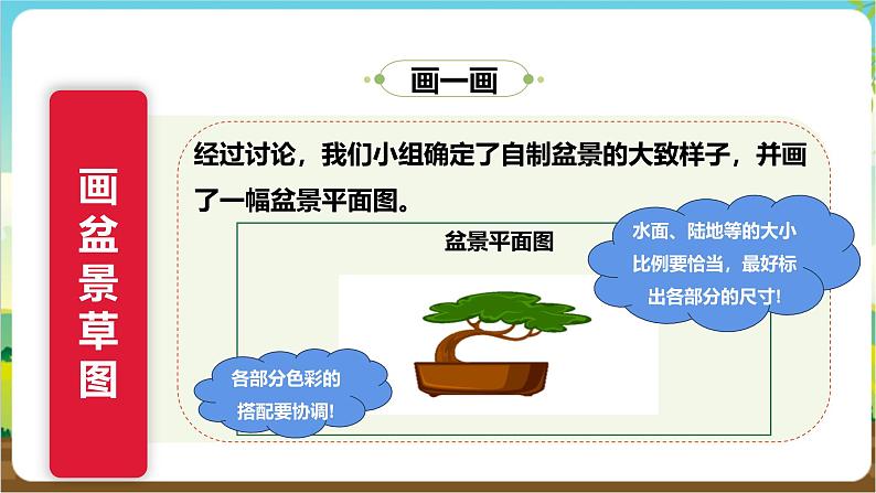 沪科·黔科版综合实践五年级下册 生活中的塑料 活动二《自制泡沫盆景》课件第6页