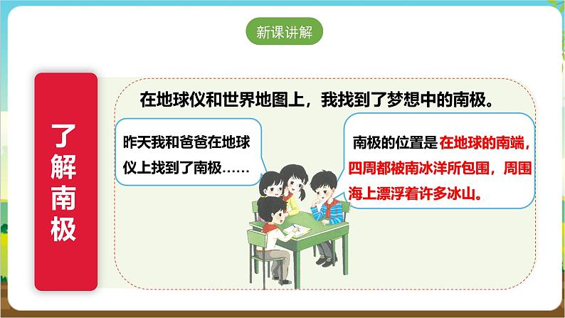 沪科·黔科版综合实践五年级下册 人类共同的南极 活动一《我的南极探险之旅》课件第5页