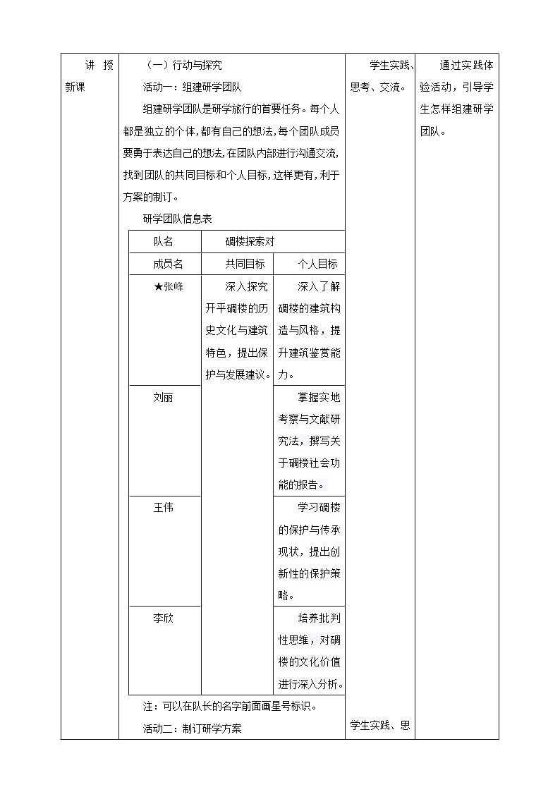 【粤教版】《综合实践活动》六下  第3课《读万卷书 行万里路·推荐活动 研学开平碉楼》第2课时 教案第2页