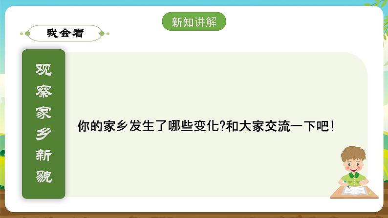 内蒙古版综合实践活动五下 第一单元 主题活动一《我看家乡新变化》课件第6页