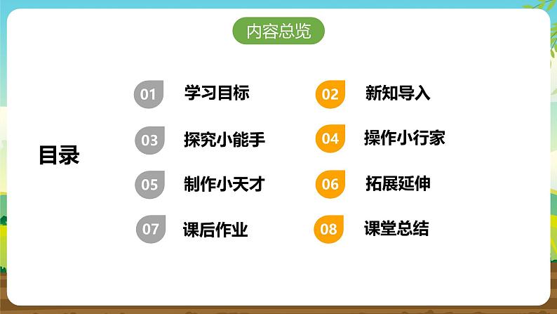 内蒙古版综合实践活动五下 第三单元 主题活动二《我的电子小报》课件第2页