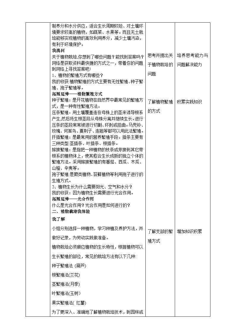 内蒙古版综合实践活动五下 第四单元 主题活动一《我的植物栽培之旅》教案第2页