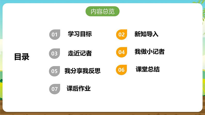 内蒙古版综合实践活动五下 第四单元 主题活动二《新闻背后的秘密》课件第2页