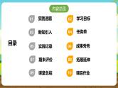 内蒙古版综合实践活动五下 第四单元 主题活动四《认识烈火英雄》课件+教案+素材