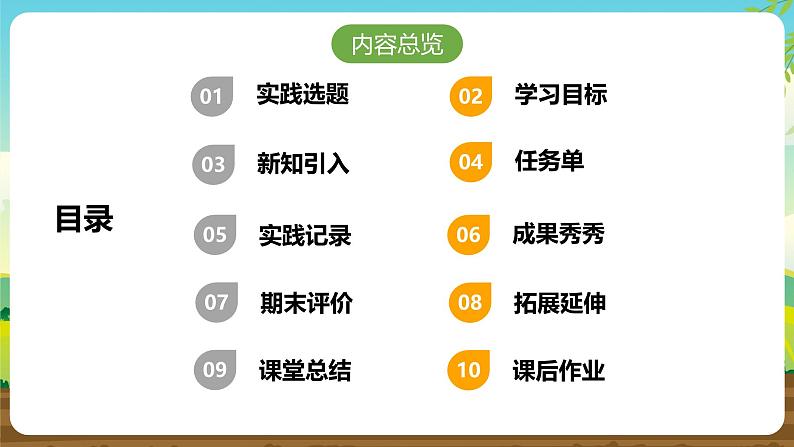 内蒙古版综合实践活动五下 第四单元 主题活动四《认识烈火英雄》课件第2页