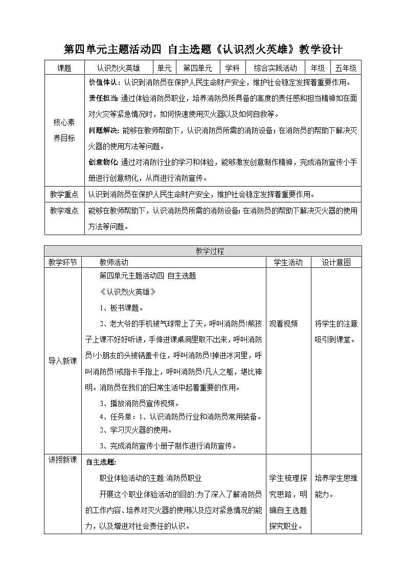 内蒙古版综合实践活动五下 第四单元 主题活动四《认识烈火英雄》教案第1页
