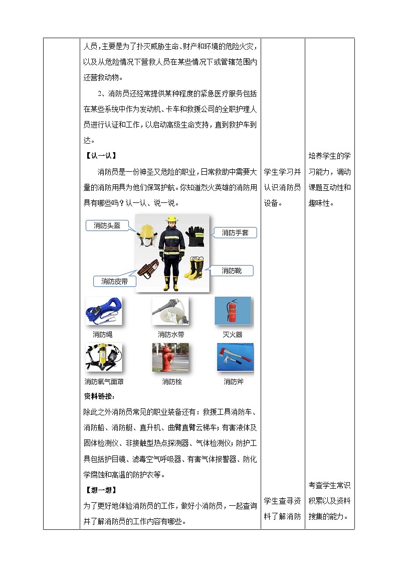 内蒙古版综合实践活动五下 第四单元 主题活动四《认识烈火英雄》教案第3页