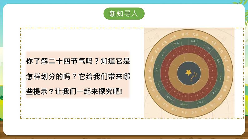 内蒙古版综合实践活动六下 第一单元 主题活动二《跟着节气去探究》课件第6页