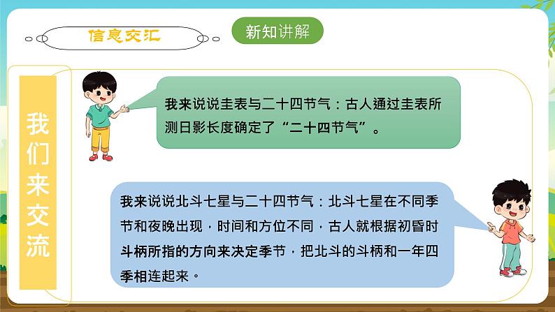 内蒙古版综合实践活动六下 第一单元 主题活动二《跟着节气去探究》课件第8页