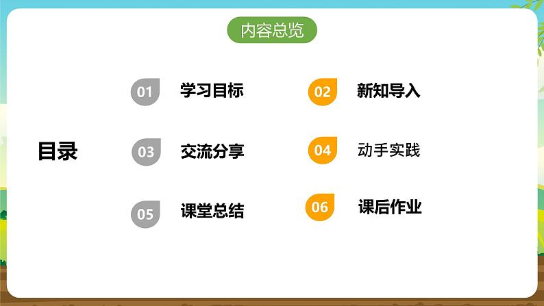 内蒙古版综合实践活动六下 第一单元 主题活动三《有趣的魔方世界》课件第2页