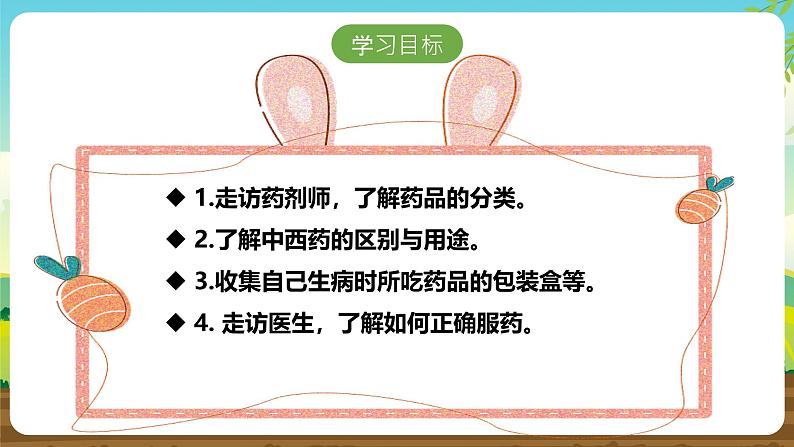 内蒙古版综合实践活动六下 第二单元 主题活动二《寻医问药我能行》课件第3页