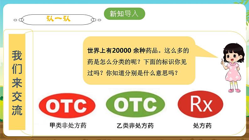 内蒙古版综合实践活动六下 第二单元 主题活动二《寻医问药我能行》课件第6页