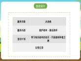 内蒙古版综合实践活动六下 第二单元 主题活动四《自主选题》课件+教案+素材