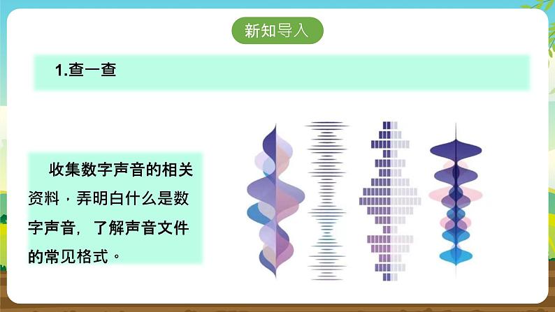 内蒙古版综合实践活动六下 第三单元 主题活动二《数字声音与生活》课件第6页