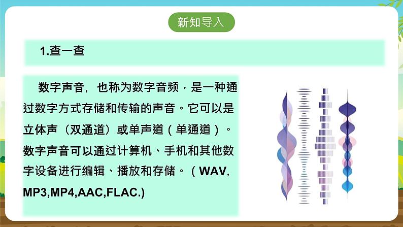 内蒙古版综合实践活动六下 第三单元 主题活动二《数字声音与生活》课件第7页