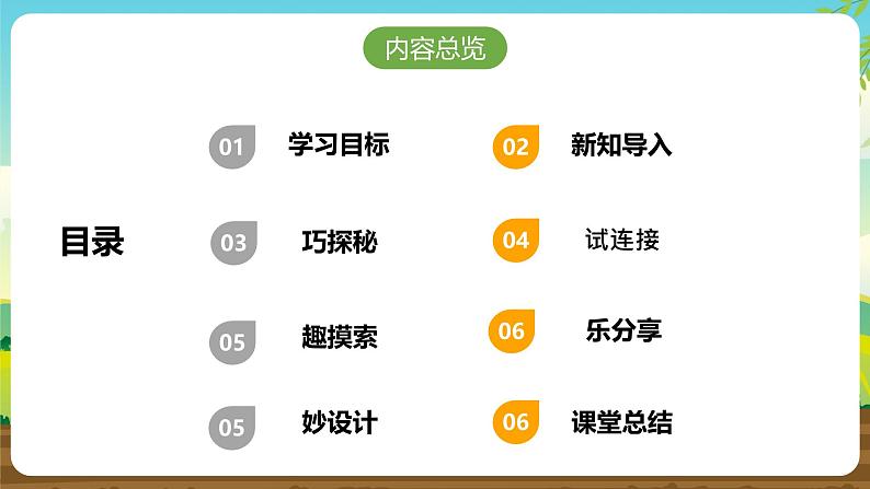 内蒙古版综合实践活动六下 第三单元 主题活动三《手工制作与数字加工》课件第2页